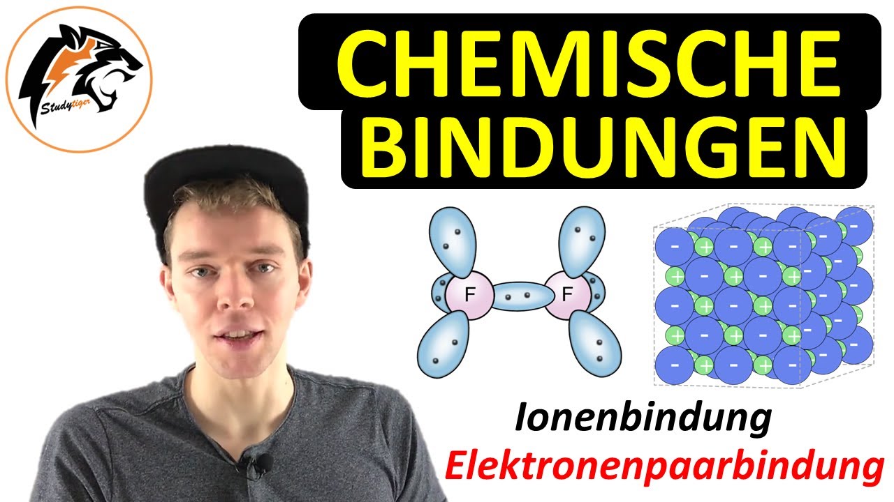 Chemische Bindungen – (Zusammenfassung) | Chemie Tutorial