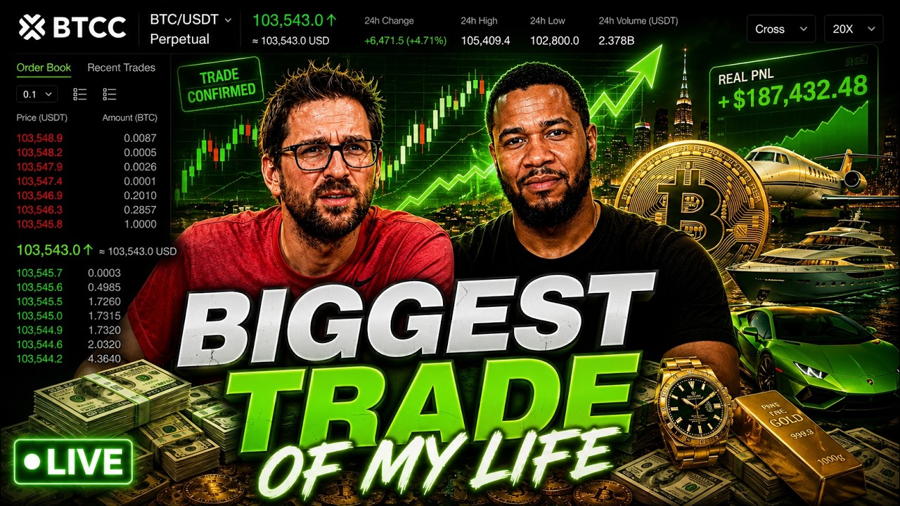 Bitcoin and Tech Stocks Rally (Live Trading)