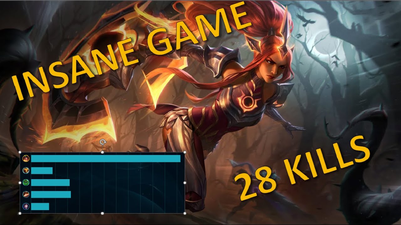 TEAM THOUGHT IM SMURFING?? - Solar Eclipse Sivir Full Game