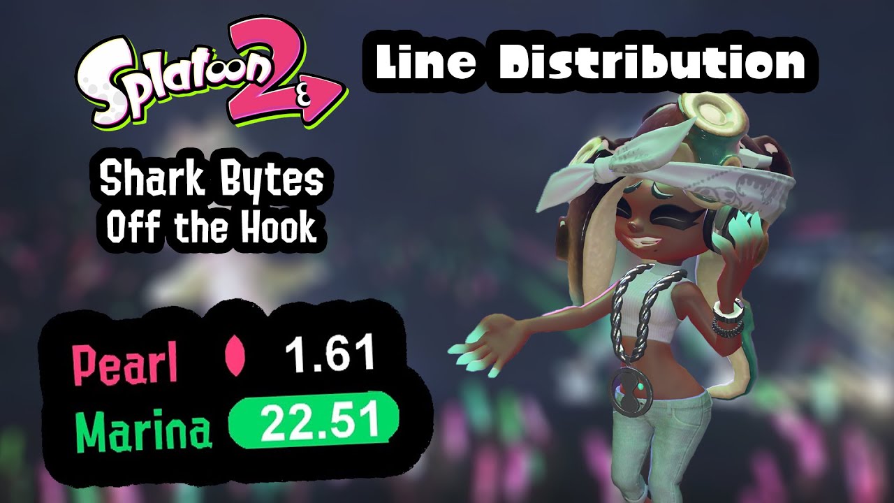 Off the Hook - Shark Bytes | Line Distribution (Color Coded) [Splatoon 2]