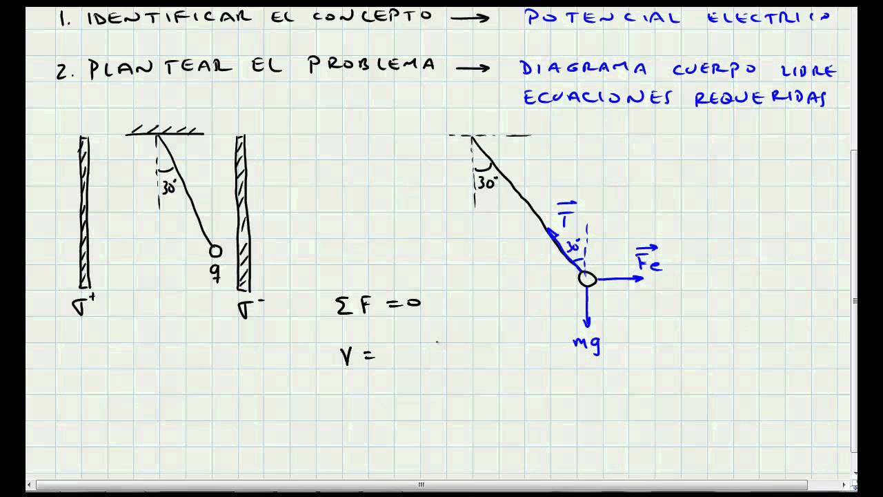Problema Aplicacion Potencial Electrico - Electromagnetismo - Video 009