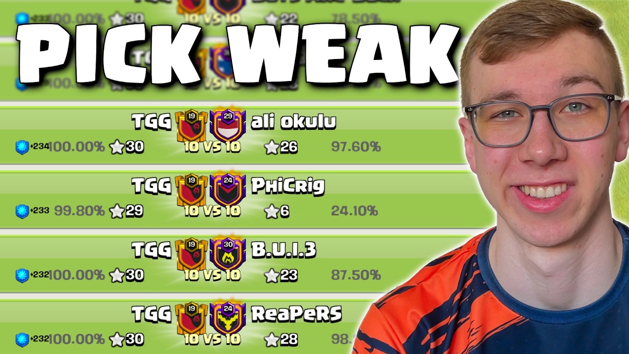 How To Win Clan Wars Before They Even Start