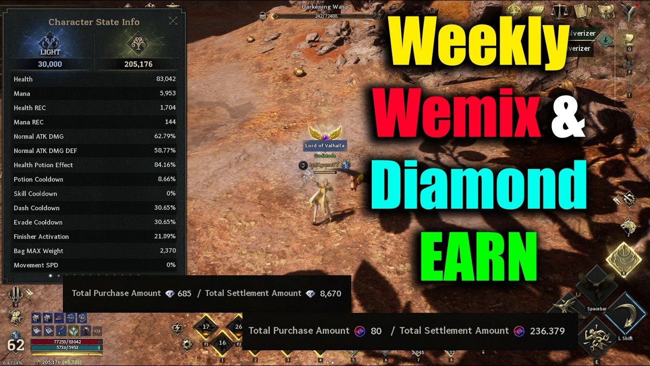 Legend of Ymir Weekly Wemix & Diamond Earn Reviews