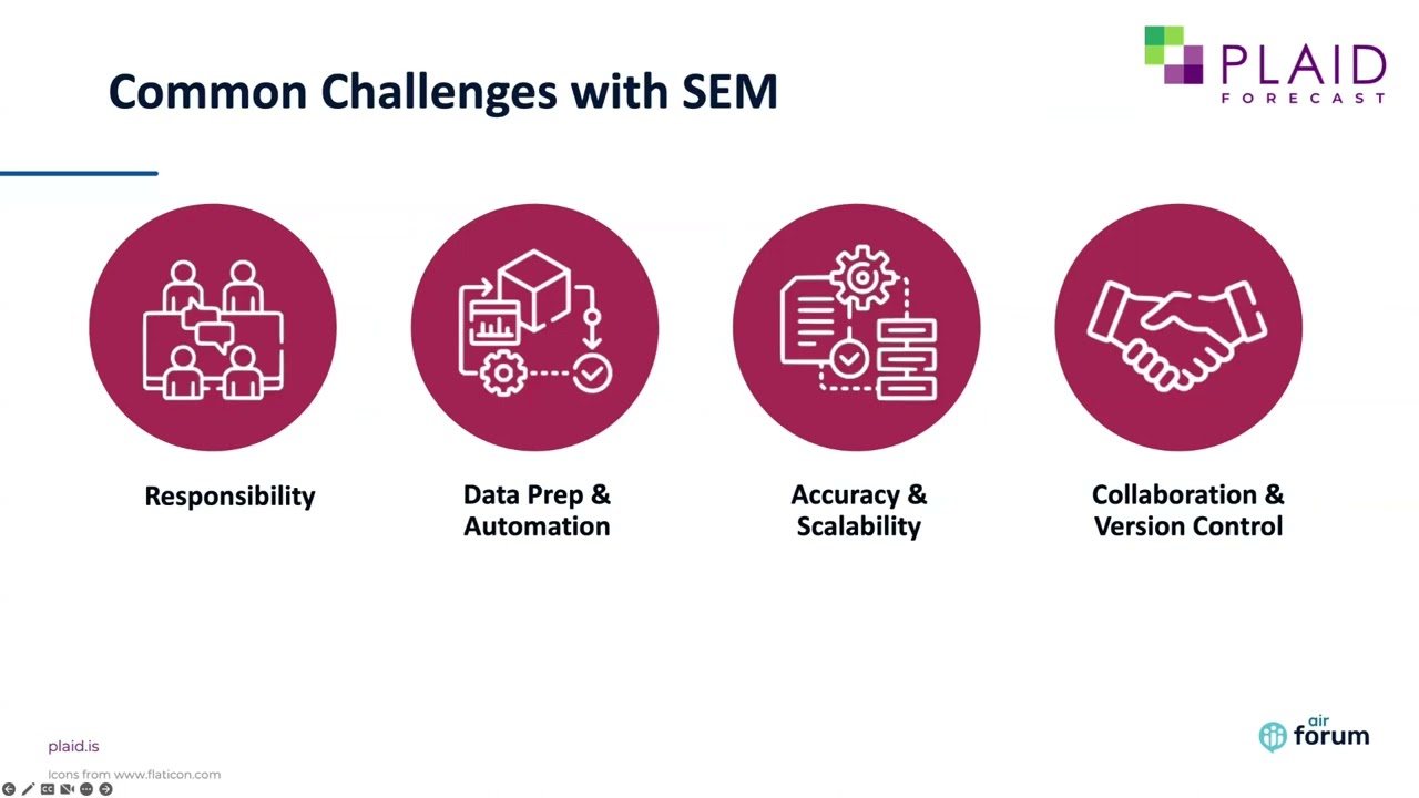 Modernizing Strategic Enrollment Management & Planning in Higher Education