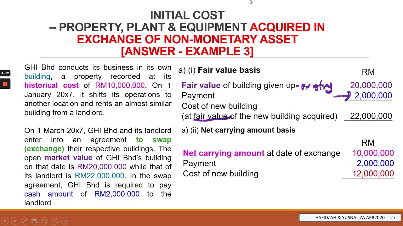 L4| MFRS116 PPE| PART B/3 | INITIAL COST -PPE ACQUIRED IN EXCHANGE FOR NON MONETARY ASSET & TRADE IN