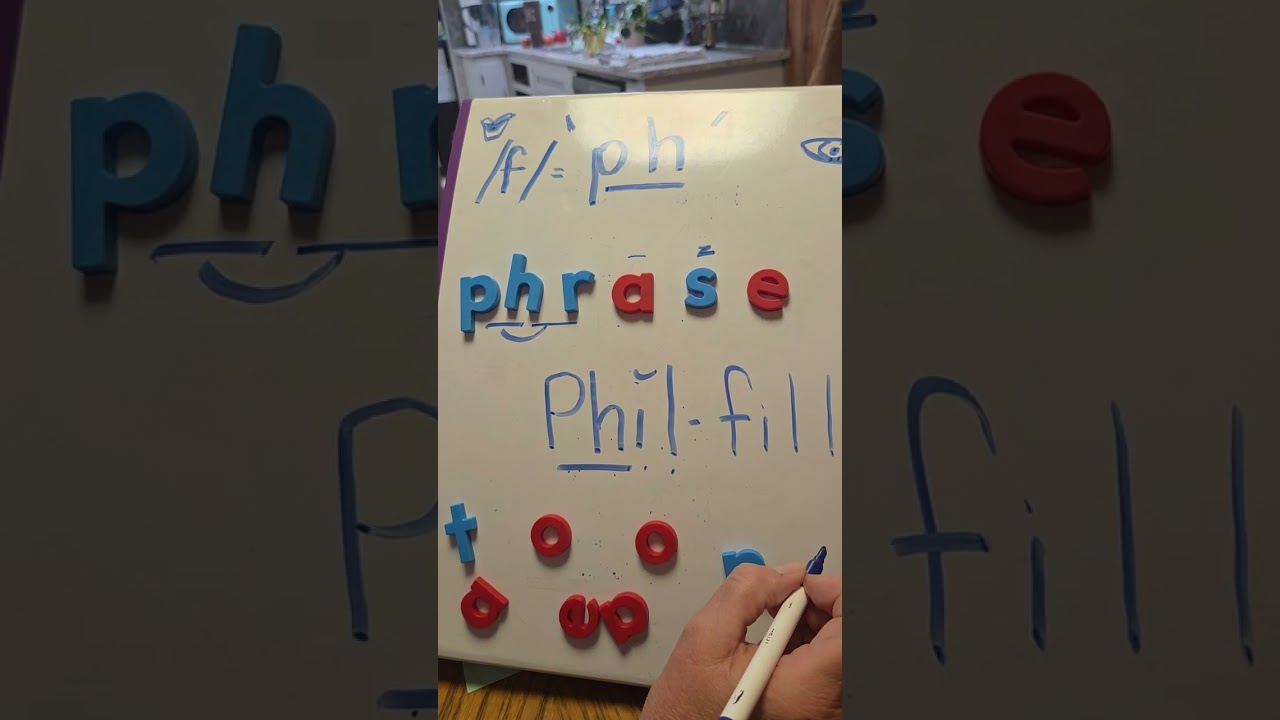 ELA: Phonics, 'ph' Says /f/ Lesson
