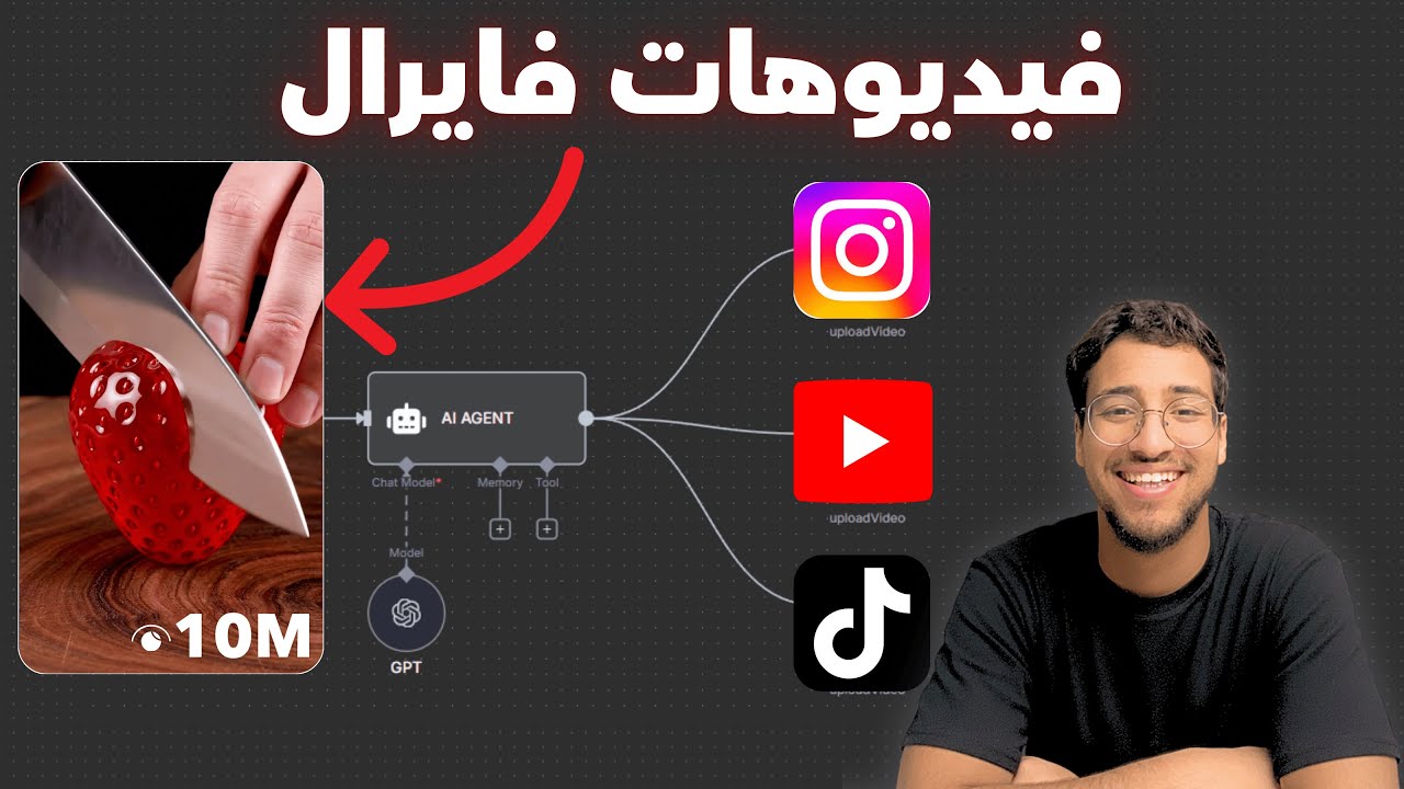 بنيت اوتوميشن يجيبلك ملايين المشاهدات لحاله (شرح n8n)