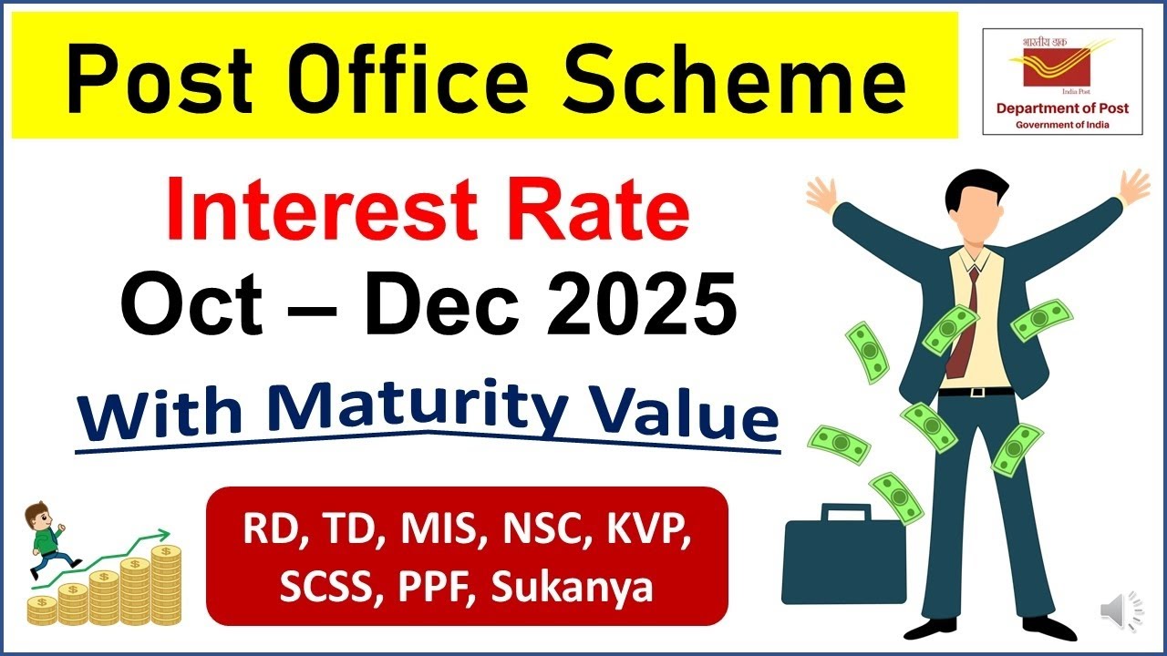 Post Office October 2025 Interest Rate | New Interest Rate of post Office 2025