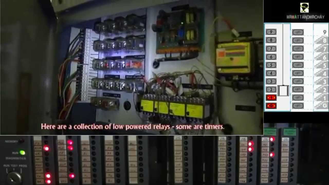 THE MASSIVELY INFORMATIVE LIFT/ELEVATOR VIDEO (part 2)