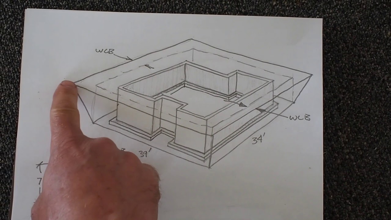 Calculating The Volume of an Excavation