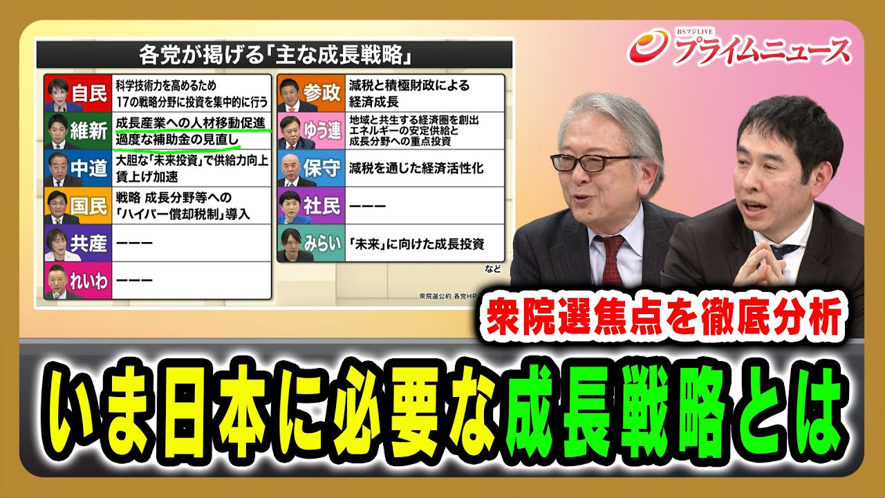 【衆院選焦点を徹底分析】いま日本に必要な成長戦略とは 早川英男×永濱利廣 2026/1/29放送＜後編＞【BSフジ プライムニュース】