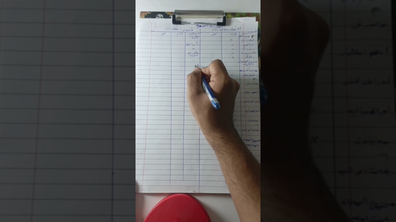 مادة المحاسبة الكورس الثاني (الميزانيه العموميه)