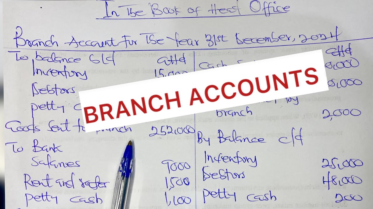 BRANCH ACCOUNTS - ACCOUNTING FOR BRANCHES. PART 2 ( SOLVED PRACTICE QUESTION ).