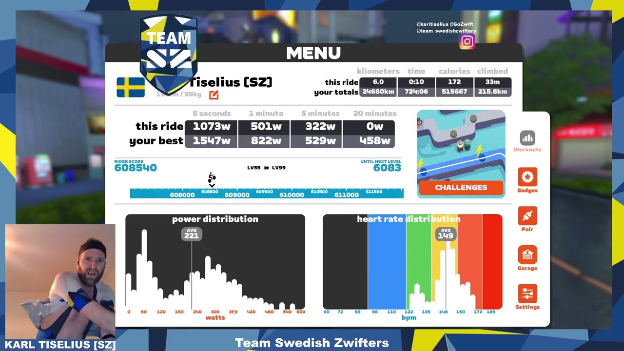 Zwift - SWE cup - Race 3 - Men C