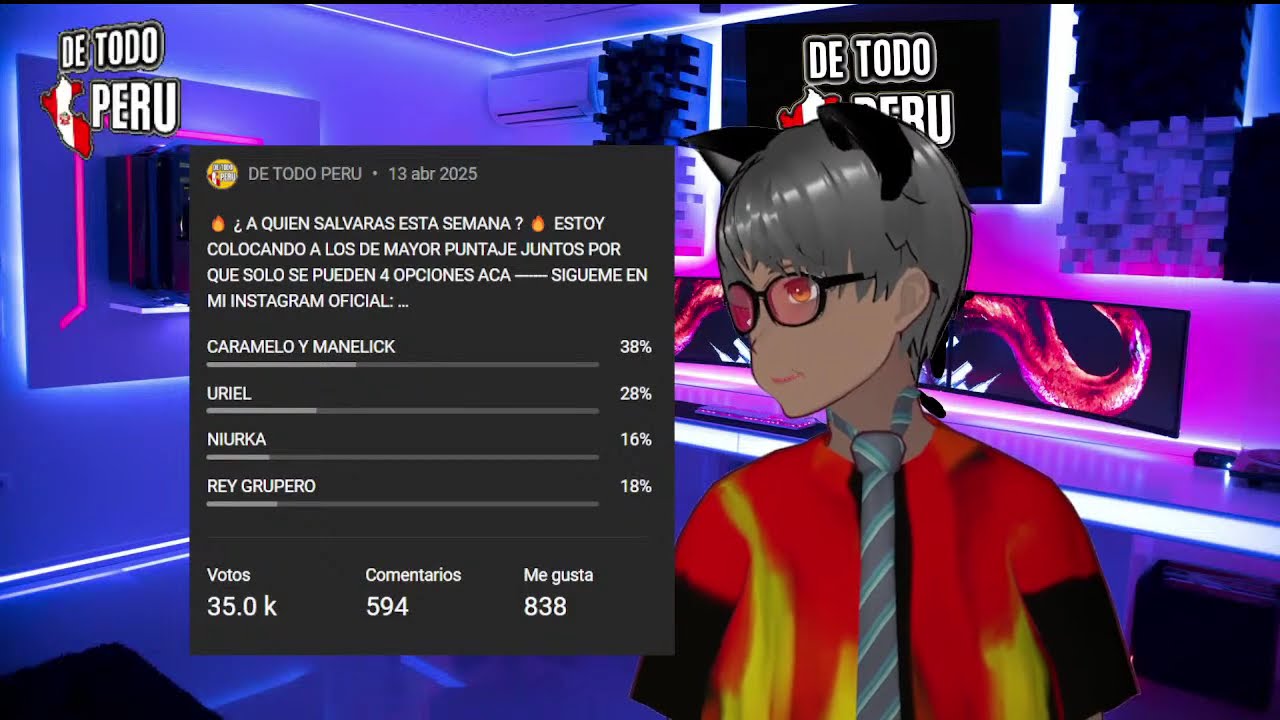 VTUBER REACCIONA y ANALIZA LA ULTIMA ELIMINACION en LA CASA DE LOS FAMOSOS ALL STARS CAPITULO 60