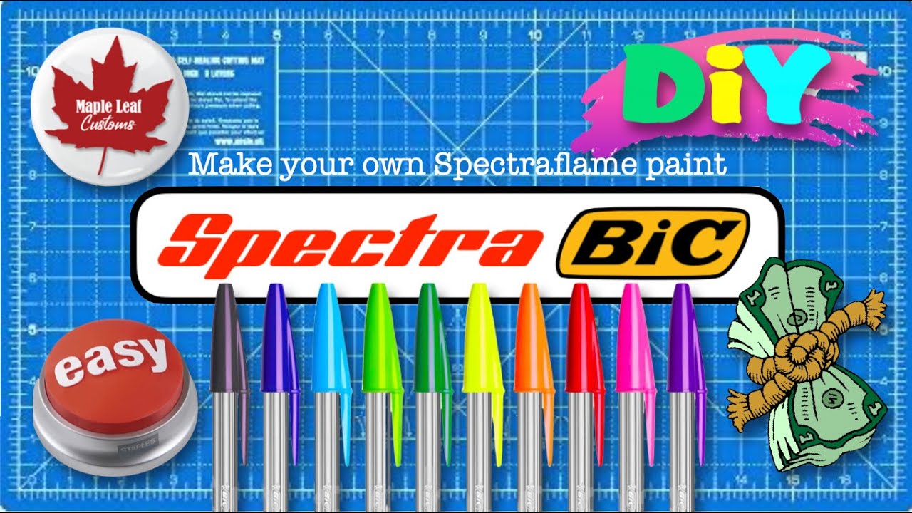 Как я делаю краски в стиле Spectraflame дома за ограниченный бюджет!