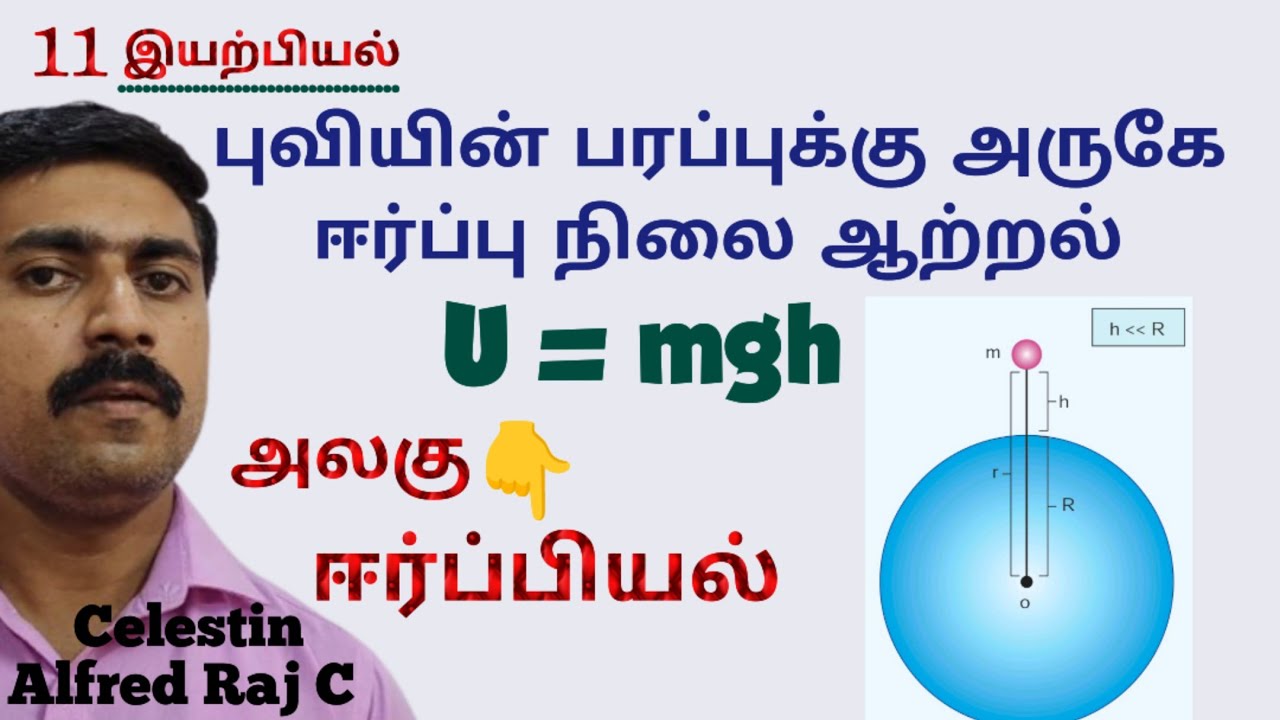 11 இயற்பியல்|புவியின் பரப்புக்கு அருகே ஈர்ப்பு நிலை ஆற்றல்|U=mgh|அலகு 6|ஈர்ப்பியல்|sky physics