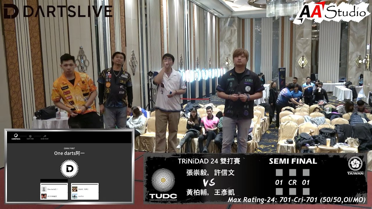 張崇毅，許信文 vs 黃柏輔，王彥凱 [TRiNiDAD 24 雙打賽 BEST 4] (2026/1/3 TUDC STAGE 5 Day.1)