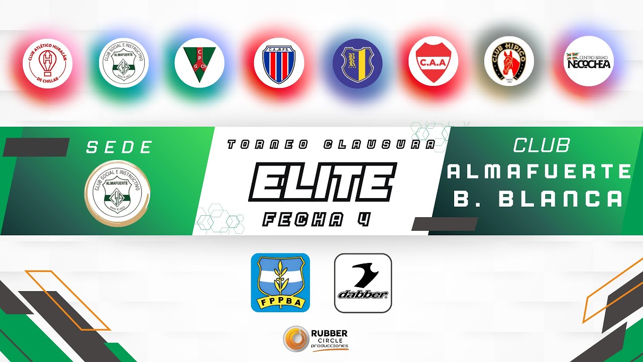 Final - 4ta Fecha Torneo Clausura ELITE - Relatos: J.P. Pecker y Santi Andreasen