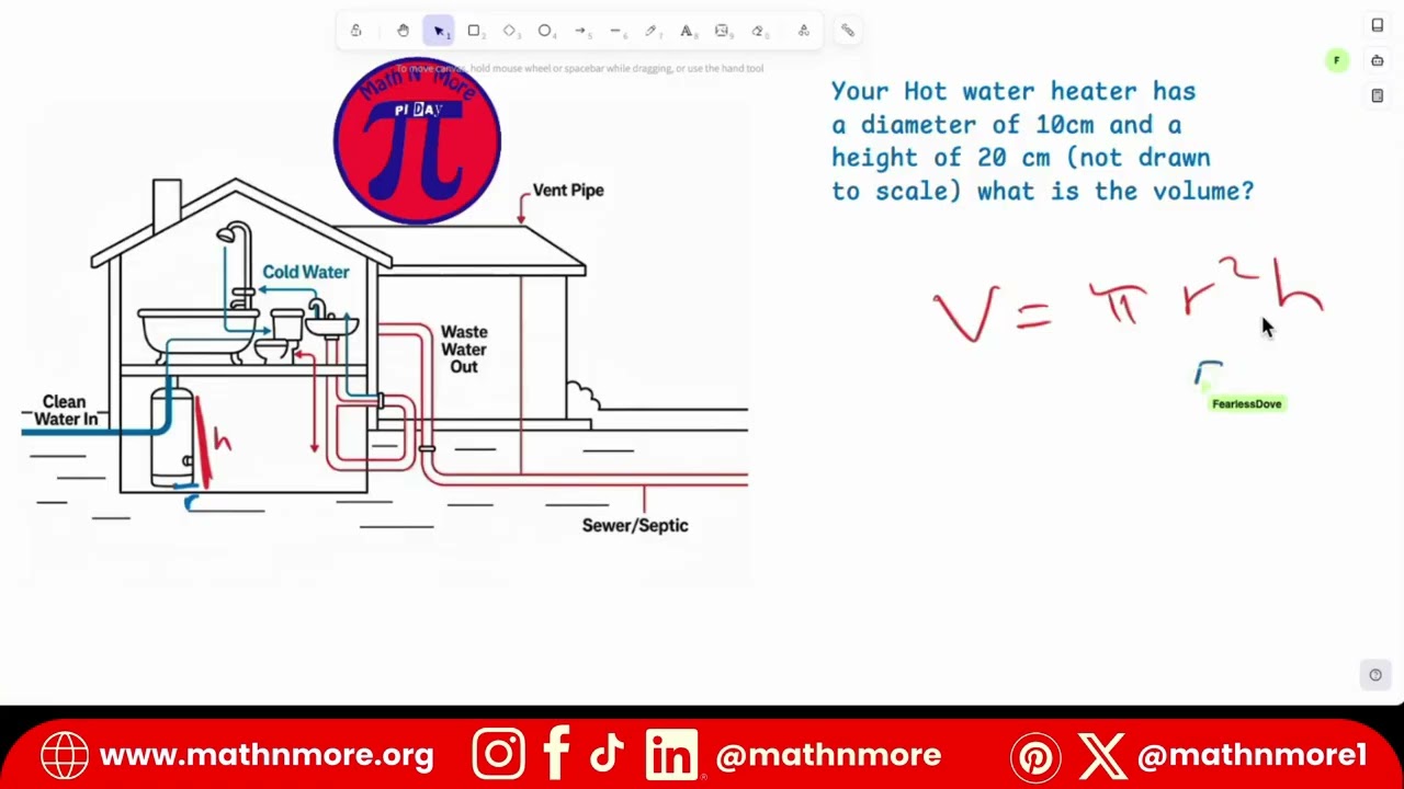 Cold Shower? Blame Pi 😂 | Real Life Math with Dr. Roblész | What’s The Answer Wednesday