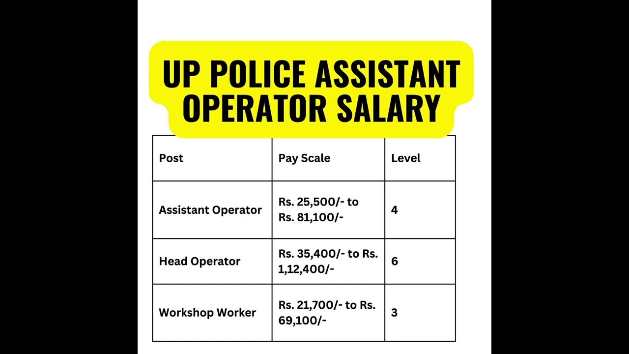 up police assistant operator salary | #uppolice |#shortsfeed |#ytshorts