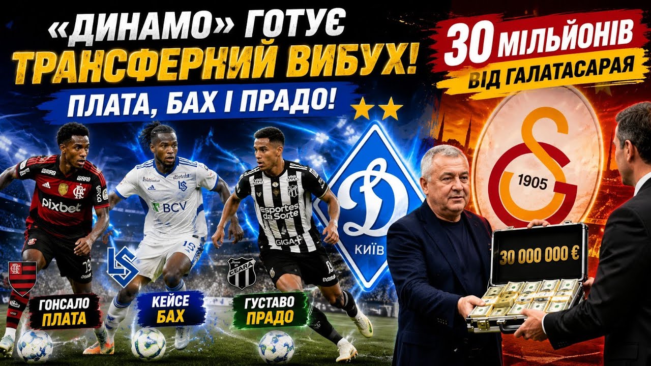 Трансферы Динамо Киев Трансферы