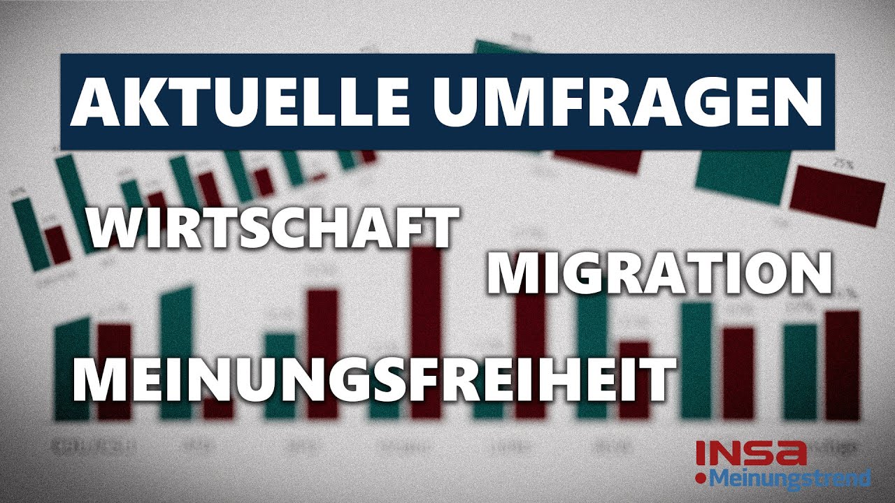 Aktuelle INSA-Umfragen: Sorgen um Migration, wirtschaftliche Entwicklung und Meinungsfreiheit