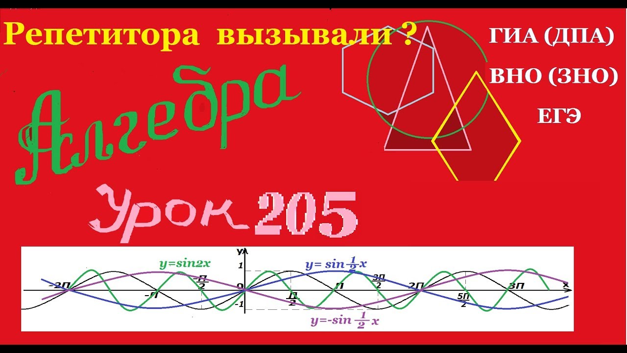 Преобразование графиков тригонометрических функций.Часть 1.