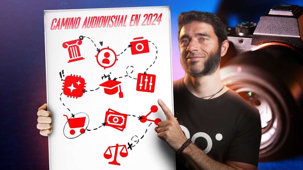 Si empezara en FOTO y VÍDEO en 2025 haría esto