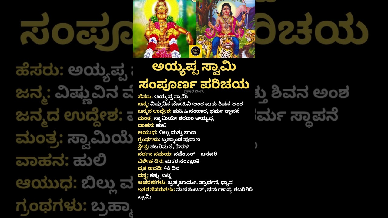 Complete introduction to Lord Ayyappa