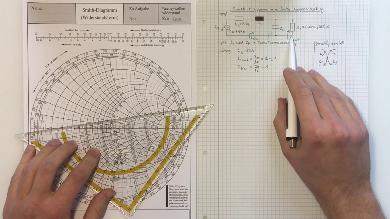 Smith-Diagramm – einfache Anpassschaltung | Hochfrequenztechnik