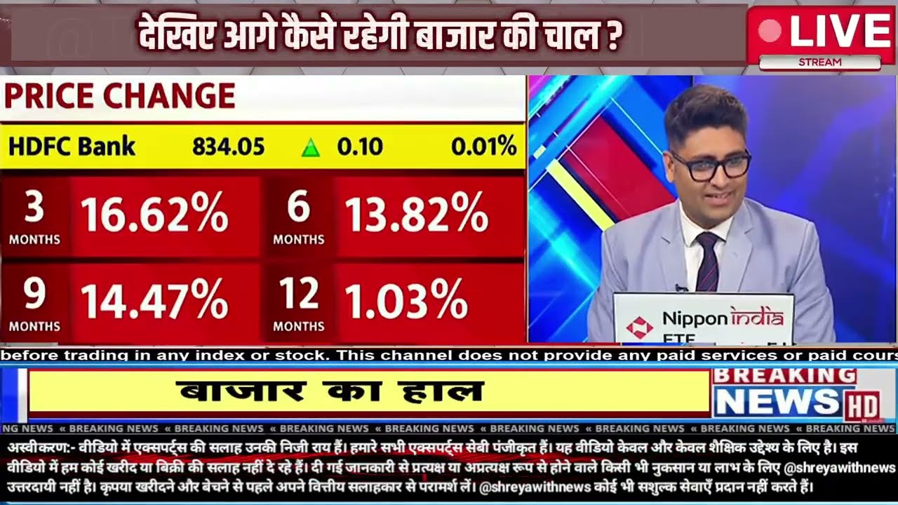 GAURANG SHAH से जानिए Analysis |किस Sector & Stocks में है मौके? मौजूदा बाजार में क्या करें निवेशक ?