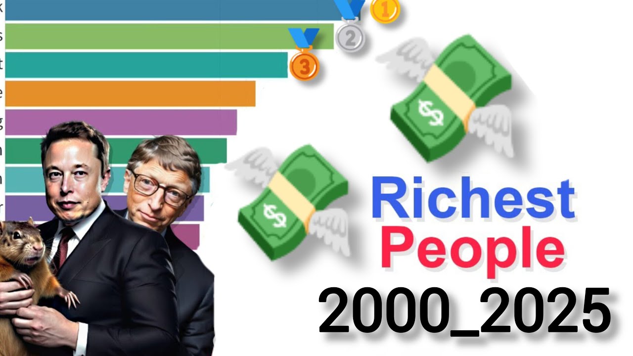 💰 The Richest People in the World (2000&ndash;2025) | Rise & Fall of Billionaires