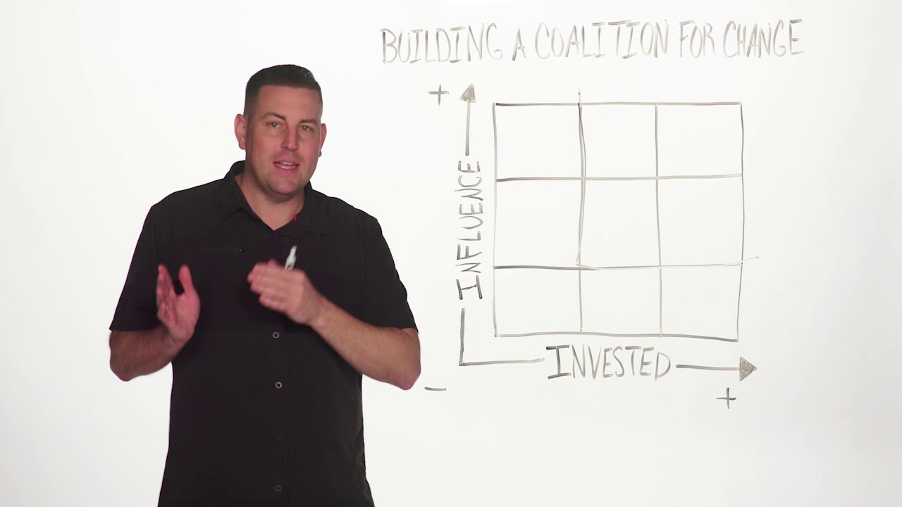 90 Second Leadership - Building a Coalition for Change (Todd Adkins)