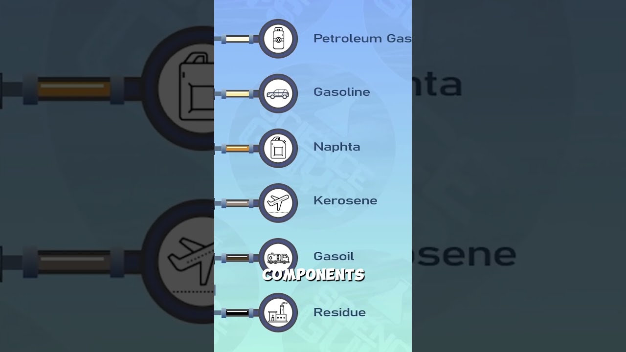 How is crude oil turned into gasoline?