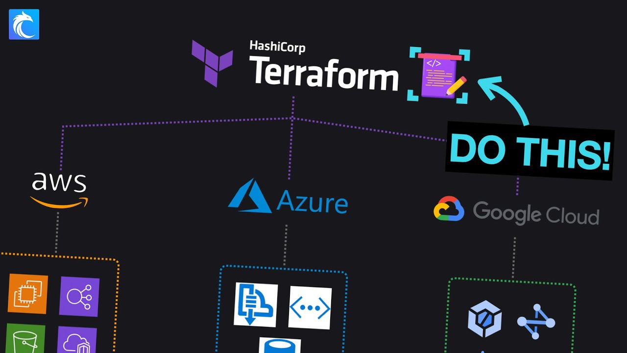 Используете Terraform? Это НУЖНО для безопасности!