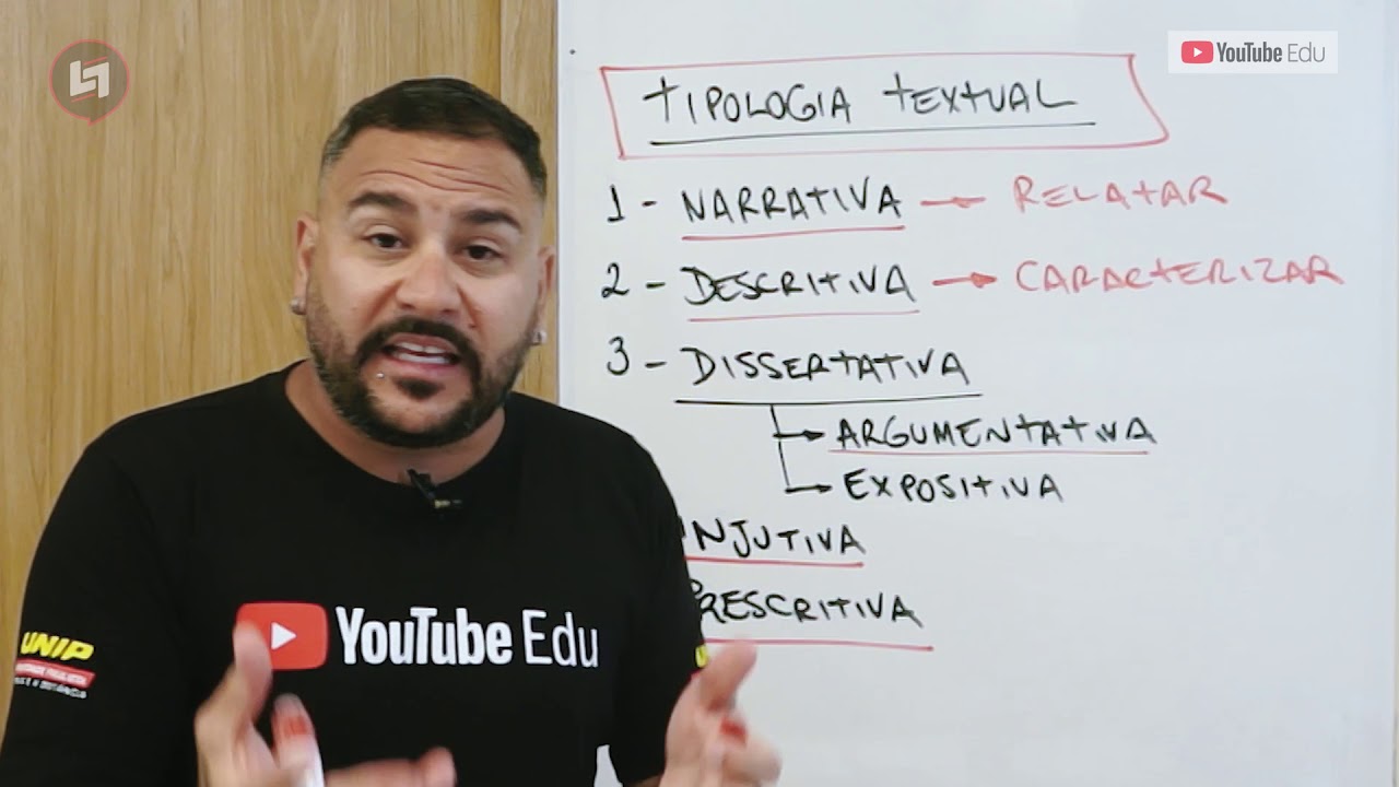 Tipologia textual