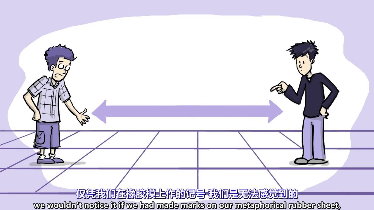 三分鐘搞懂重力波【中文簡體暨英文對照字幕】