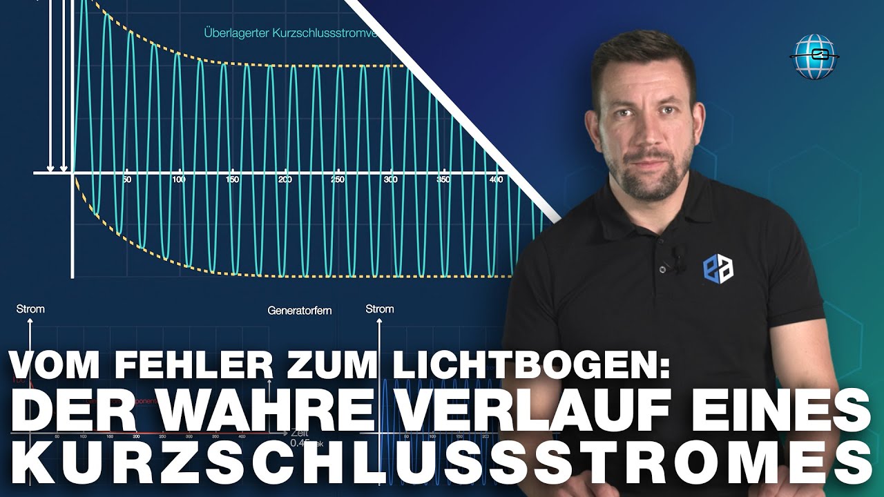 Kurzschlussstromverlauf
