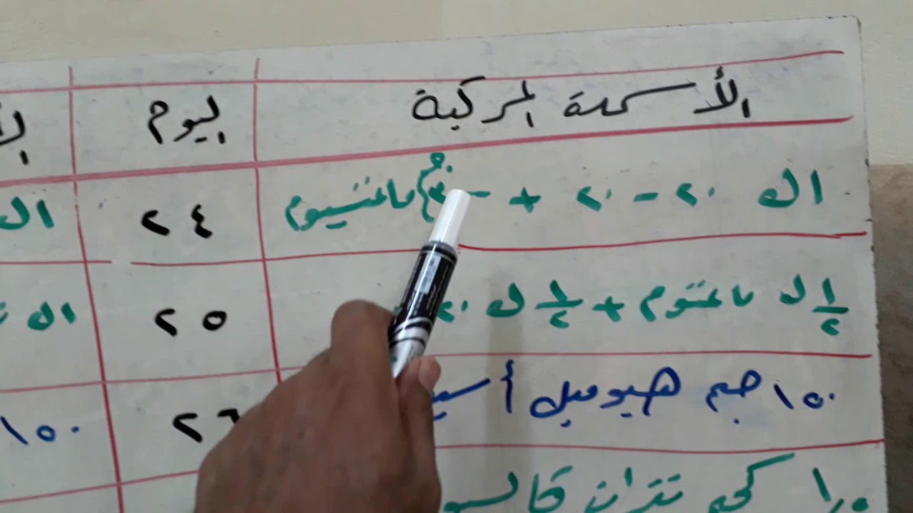 سلسلة زراعة وتسميد الطماطم من الألف الى الياء .. الحلقة السابعة ..