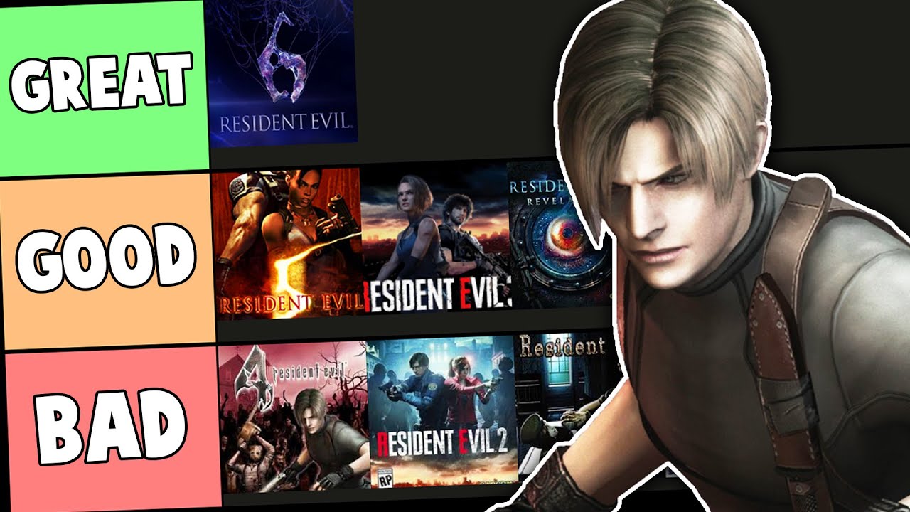 Рейтинг ВСЕХ игр Resident Evil! (ИЗДАНИЕ 2022 ГОДА)