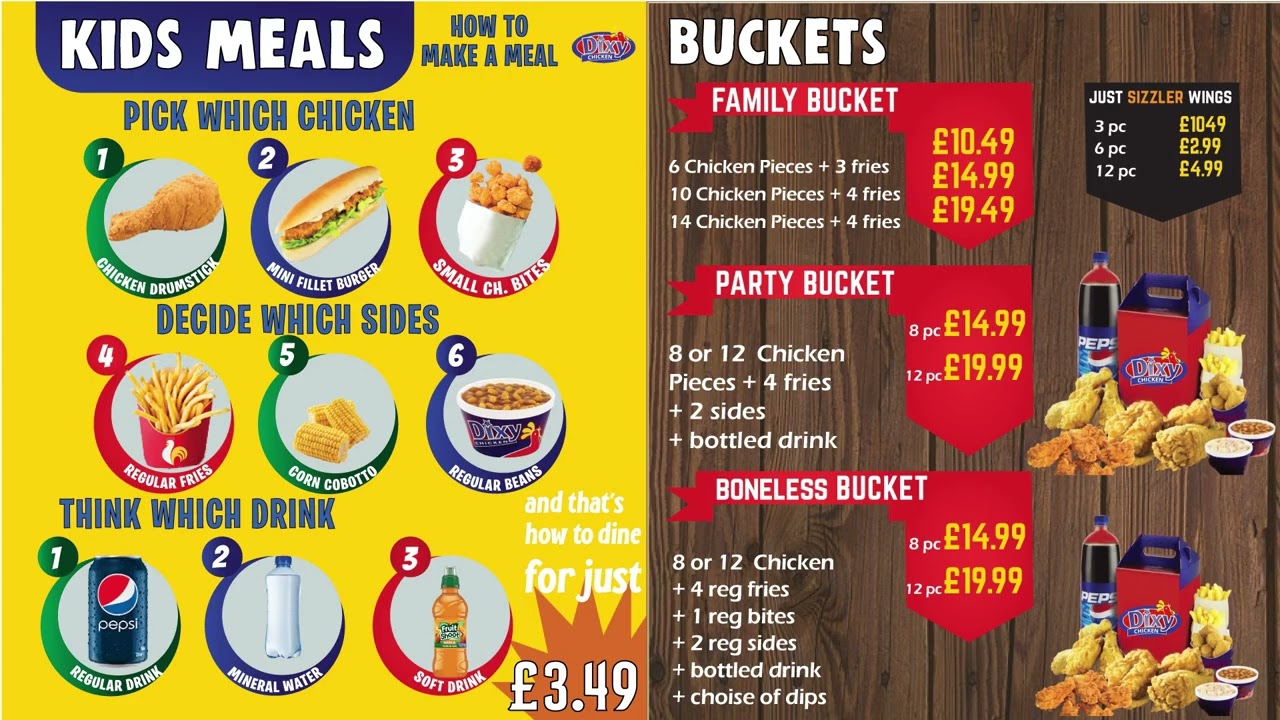 Design Restaurants screen menu Display 🇺🇸🇬🇧 || Menu Board || How to Make Food Menu & Menu Card