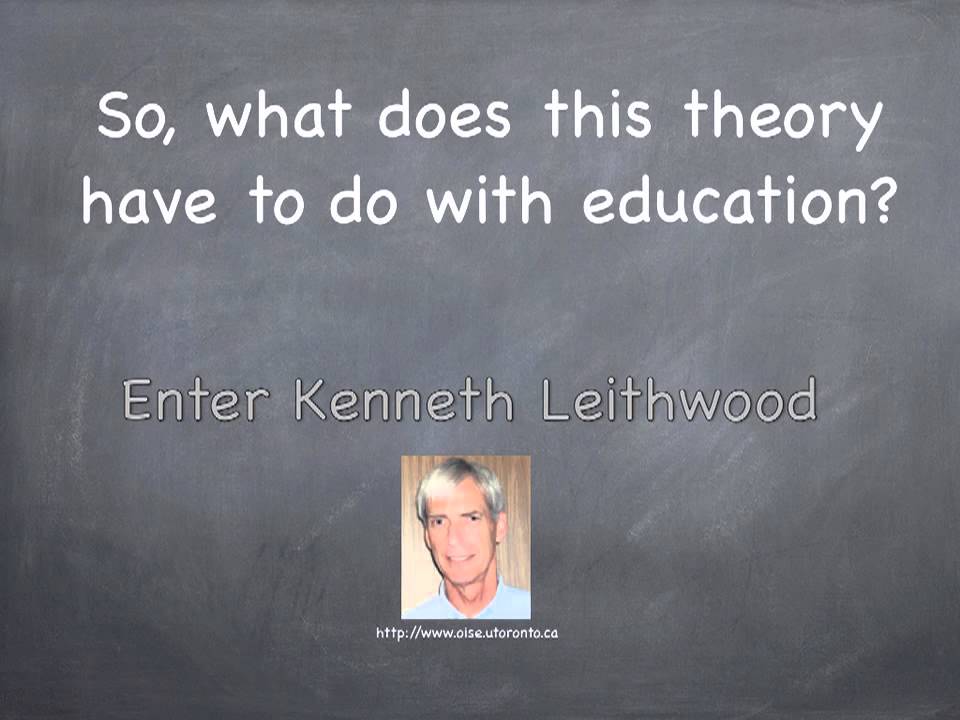 Transformational Leadership Theory EDSI 9962