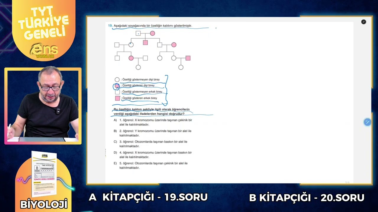 🧬 ENS TÜRKİYE GENELİ DENEME SINAVI -BİYOLOJİ- VİDEO ÇÖZÜM 🧪