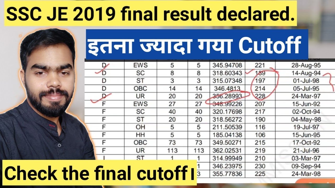 SSC JE 2019 Final results || SSC JE 2019 final cutoff