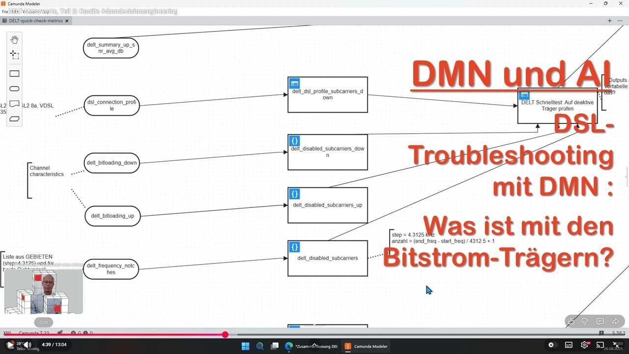 DELT Messwerte, Teil 2: Kanäle #dmndecisionengineering