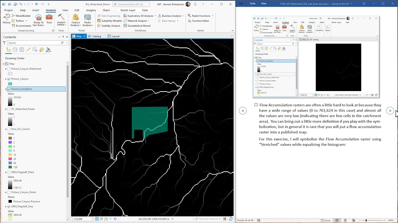 Hydrology in ArcGIS Pro, Lab Exercise 6: Creating a Flow Accumulation Raster