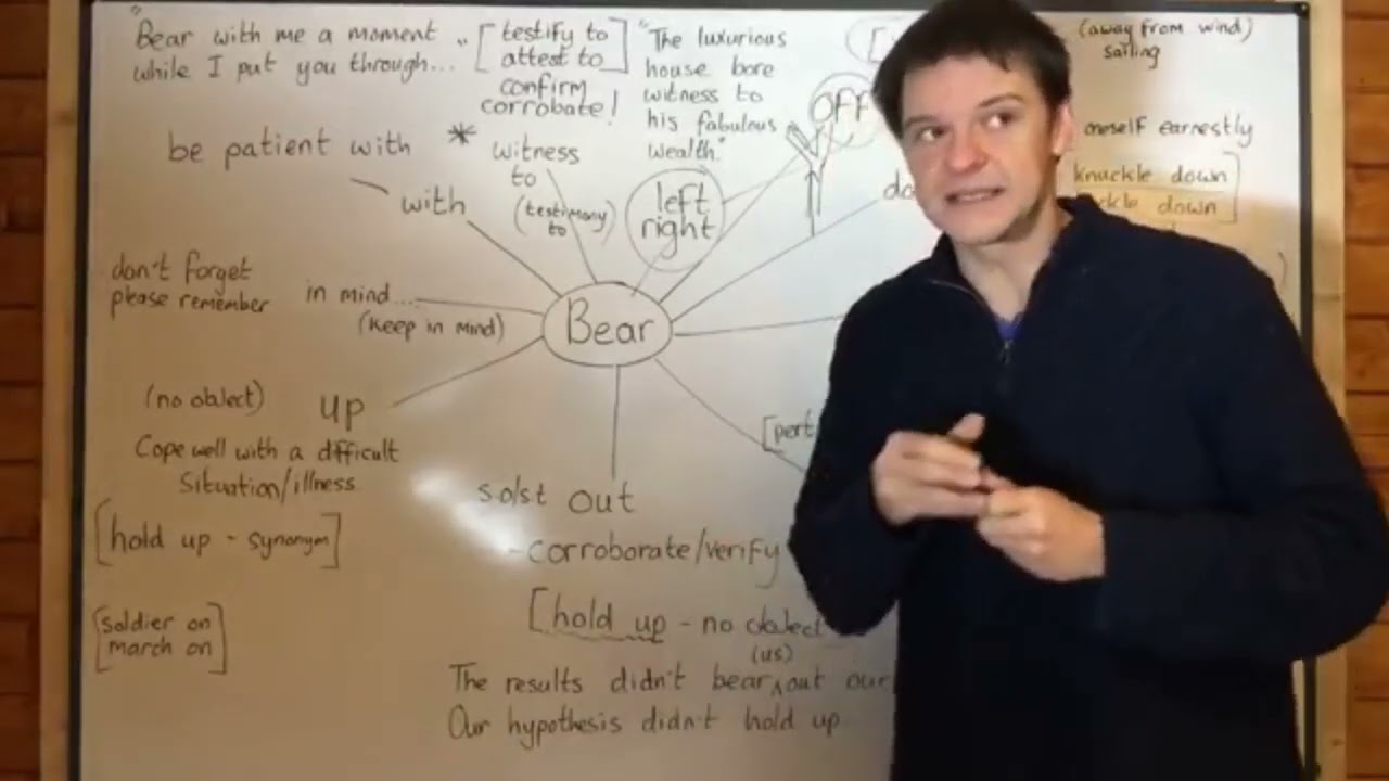 BEAR Phrasal Verbs
