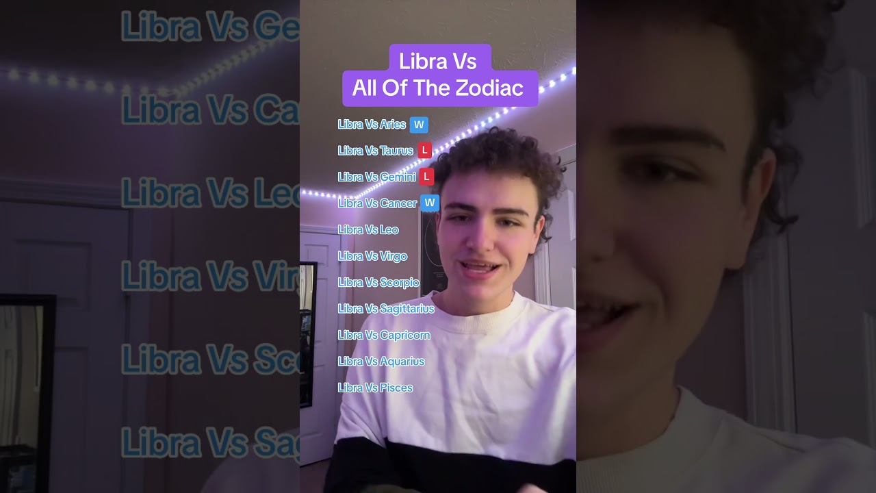 Libra Vs Zodiacs