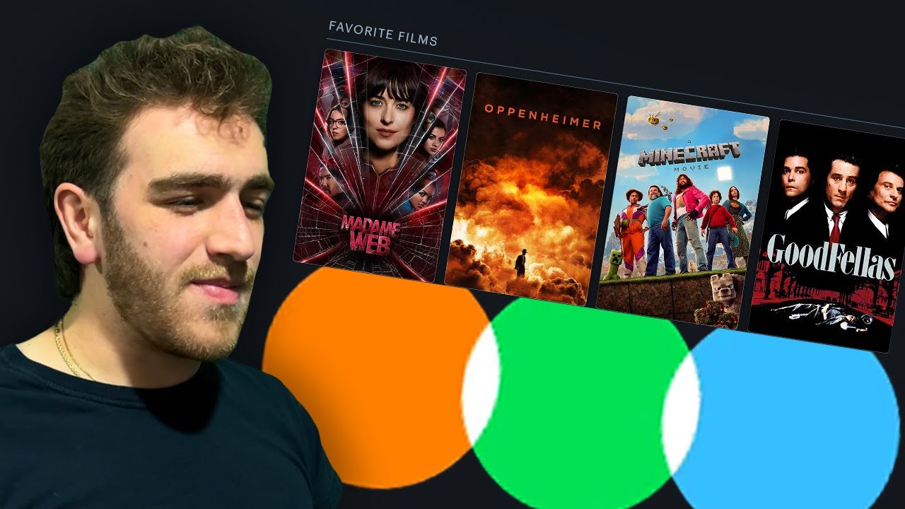 Судим ВАШИ 4 лучших фильма по версии Letterboxd